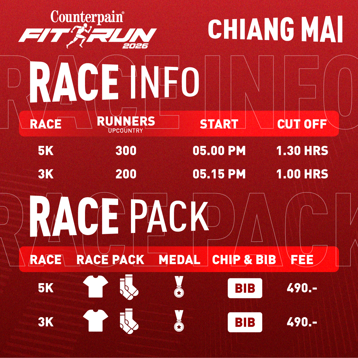Race Info — ระยะ จำนวนรับสมัคร เวลาปล่อยตัว cut-off และค่าสมัคร Fit Run 2026 CHIANG MAI